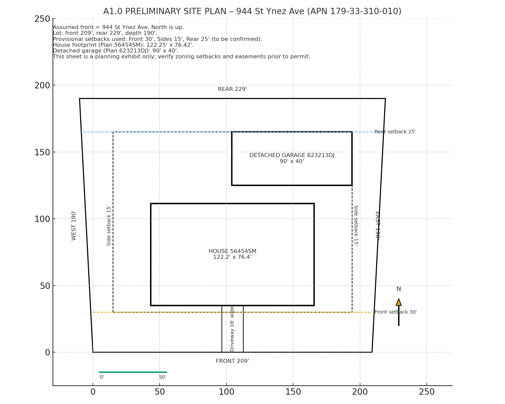 Site plan drawing